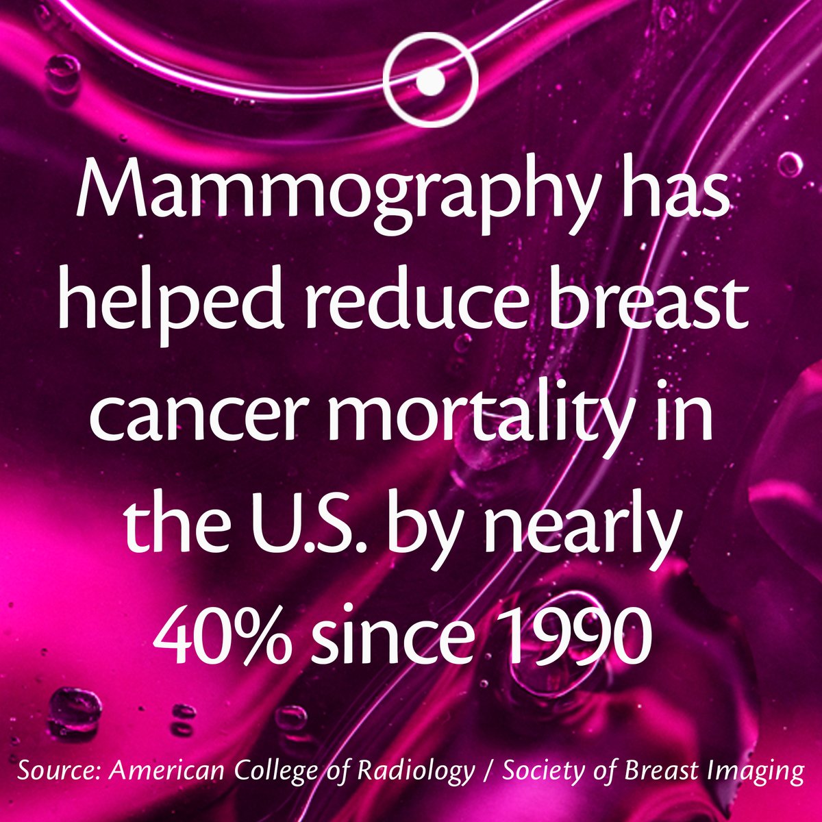 Remember to spread the word all year long, raise awareness, and encourage all women in your life to schedule their mammograms regularly. 
#BreastCancerAwareness #EarlyDetectionSavesLives #MammographyMatters