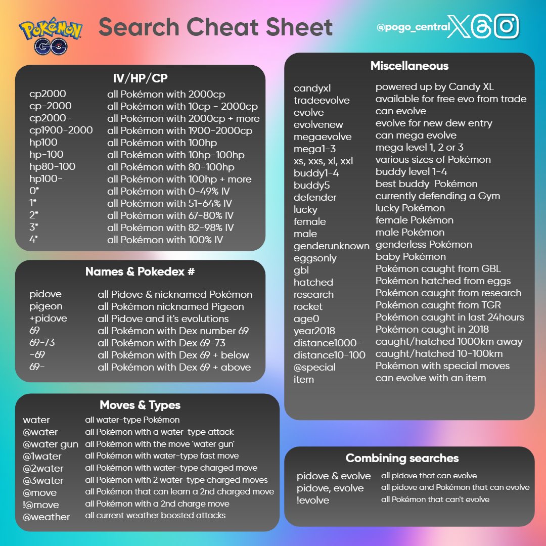Cheat sheet. : r/pokemon