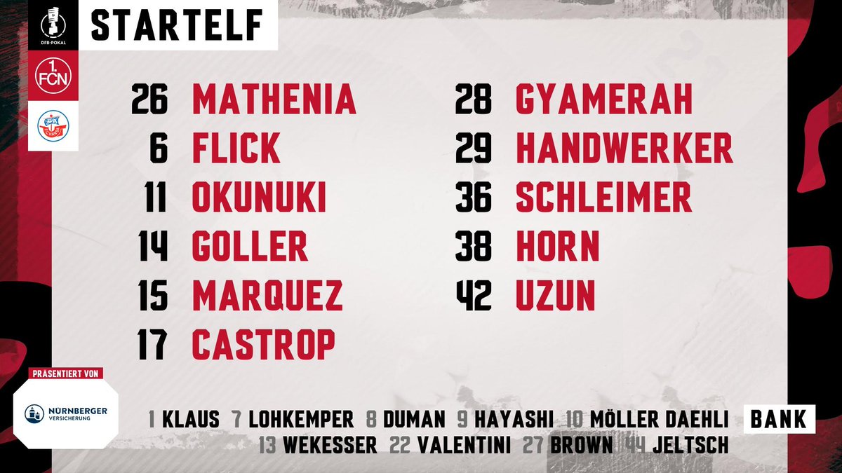 𝙐𝙣𝙨𝙚𝙧𝙚  🏆-𝙀𝙡𝙛!

#Gürleyen (Schlag aufs Knie in Kiel) &amp; #Hübner (krank) fehlen kurzfristig. 

#fcn | #FCNFCH