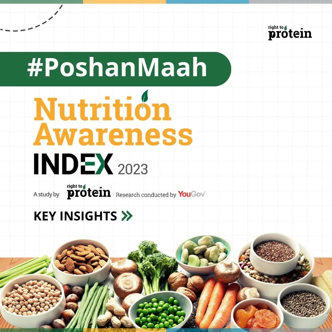 incredible_basu's tweet photo. #RightToProtein campaign released the Nutrition Awareness Index 2023, a state-wise index assessing awareness, affordability & accessibility of nutrition in India.
- Top: Punjab, score 11% above NA
- Last: Bihar, scoring 10% below NA
* NA- National Avg
#GS-162 #Ciaran #NZLvsSA https://t.co/H3EGVEss0W
