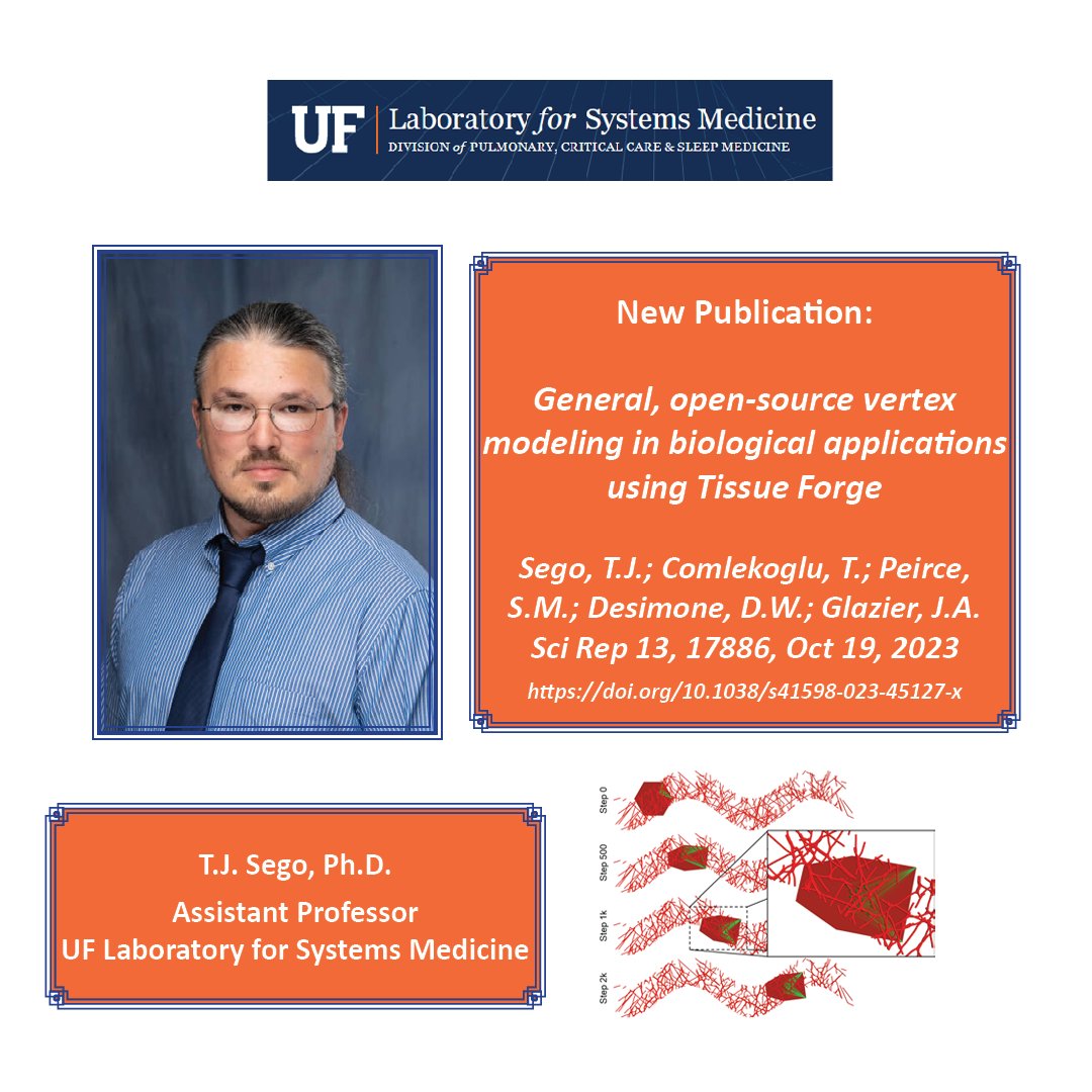 Check out the newest publication from #UFLSM's own Dr T.J. Sego doi.org/10.1038/s41598…