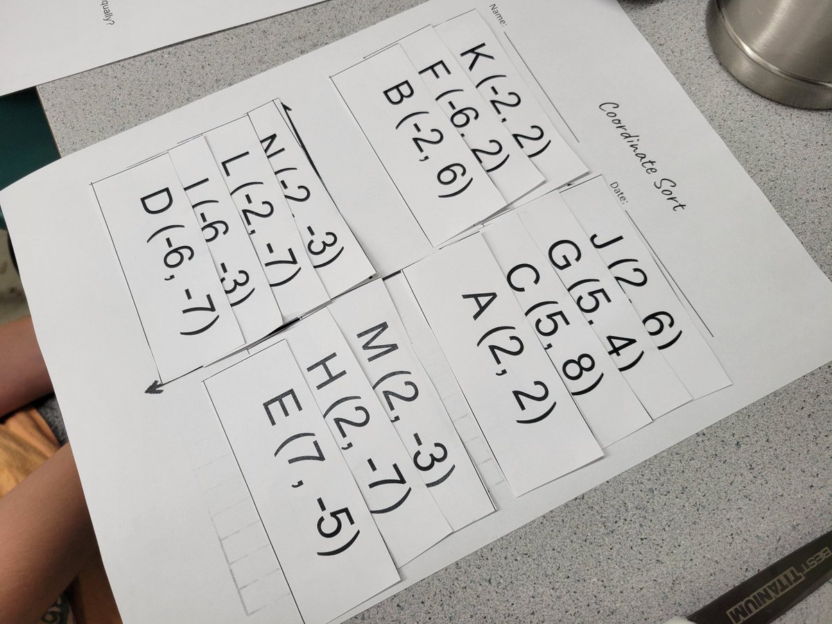 joann_sandford's tweet photo. I love this activity for plotting points...I call it coordinate sort.
#iteachmath #HRCEmath
https://t.co/CV087lZTHK https://t.co/BXUeMbzrrA