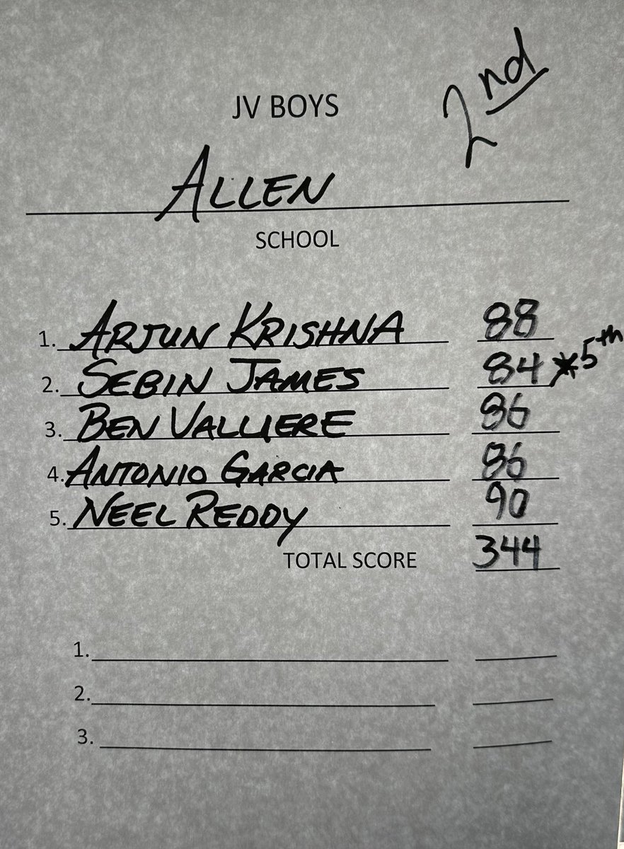 Allen Eagle Golf tweet media