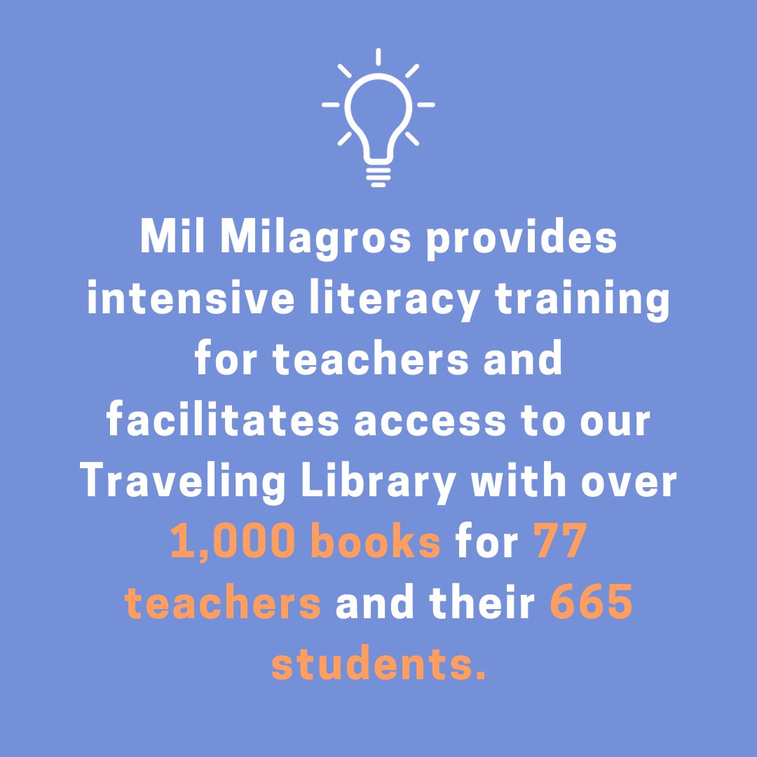 Access to books in rural areas of Guatemala is limited, and many students don’t have books at home. That’s why we provide books to teachers enrolled in our Advanced Literacy Course, as well as a traveling library that rotates to 77 classrooms and serves over 665 students!