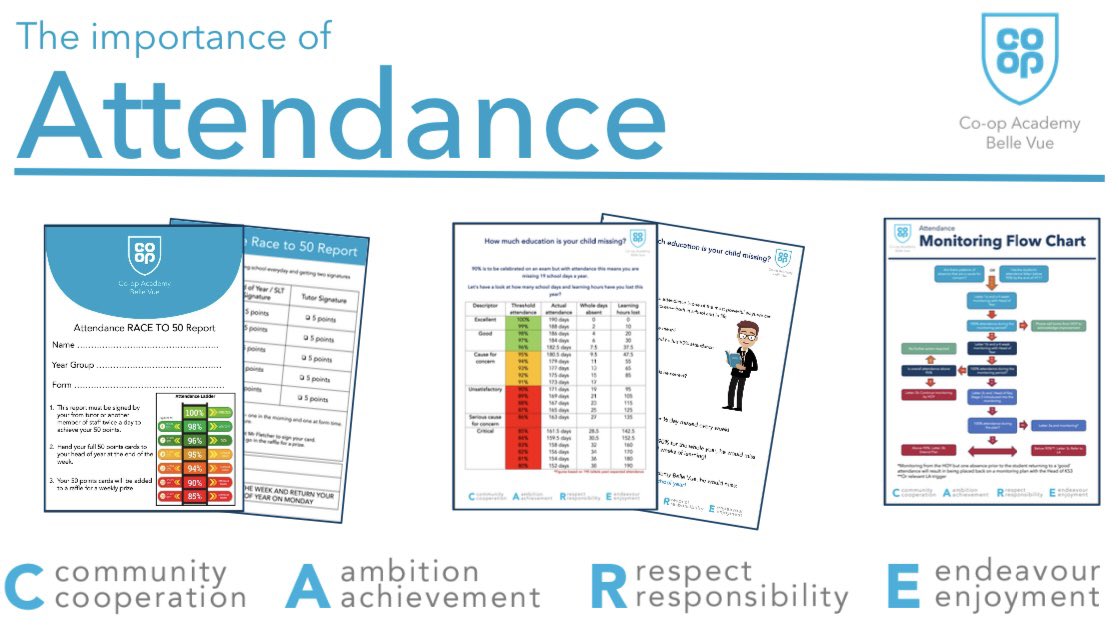 MR FLETCHER tweet media