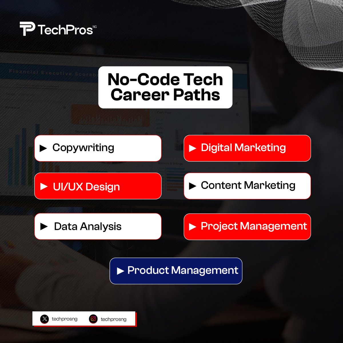 TechProsNaija's tweet image. Are you a &quot;No-Code Tech Enthusiast&quot;? 
Feel free to journey in any of these no-code tech career paths.

#TechProsNG #tech #techeducation #techenthusiast #nocode #techcareer