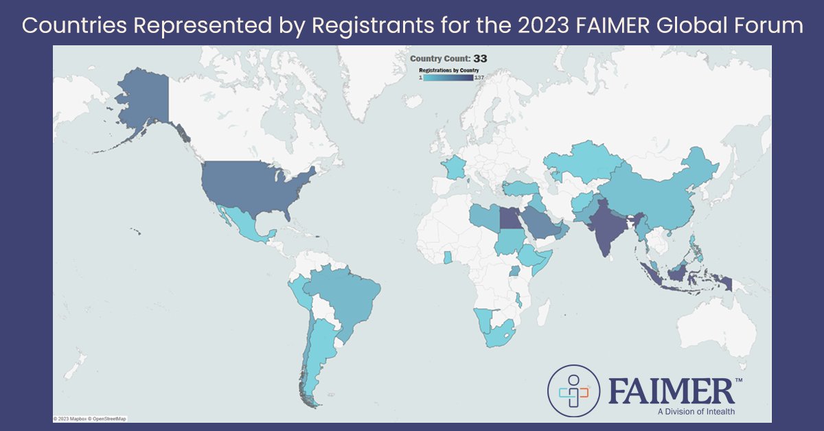 Last month, FAIMER, a division of Intealth, held its 3rd annual Global Forum, convening international health professions educators who completed or are enrolled in a FAIMER Fellowship. Thanks to our hosts ASU-MENA-FRI and all who attended! ow.ly/5WGG50Q38Jb