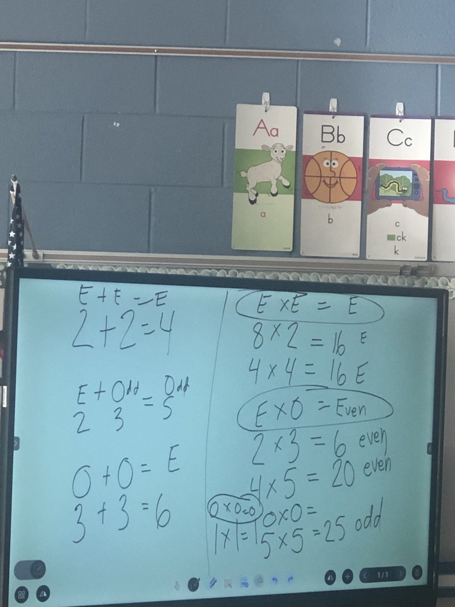 Mrs_Santoni's tweet photo. Flexibility, responsiveness and perseverance all in one third grade math lesson! ⁦@bcps_par⁩ https://t.co/EgiG1xk5Fk