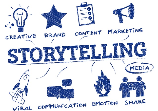 Why Business Brands Benefit From Purpose-Driven Storytelling myfrugalbusiness.com/2023/11/what-i…

#Brand #Brands #Branding #Story #Stories #Storytelling #BrandableDomains #Branded #SMM #SocialSelling