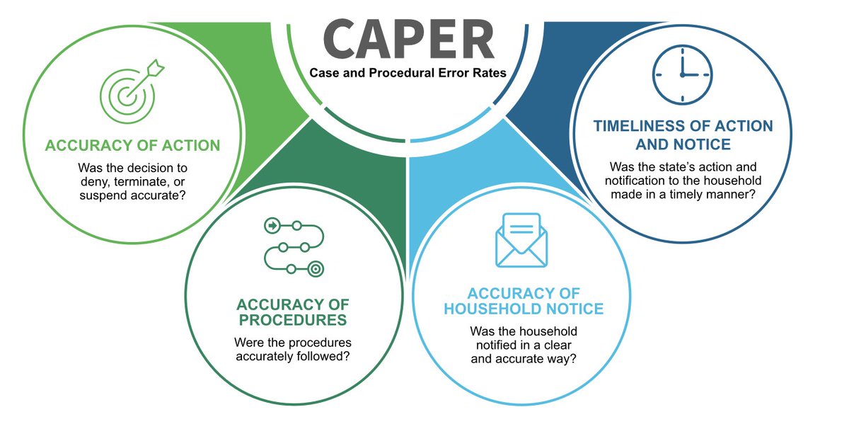 Dave Guarino tweet media
