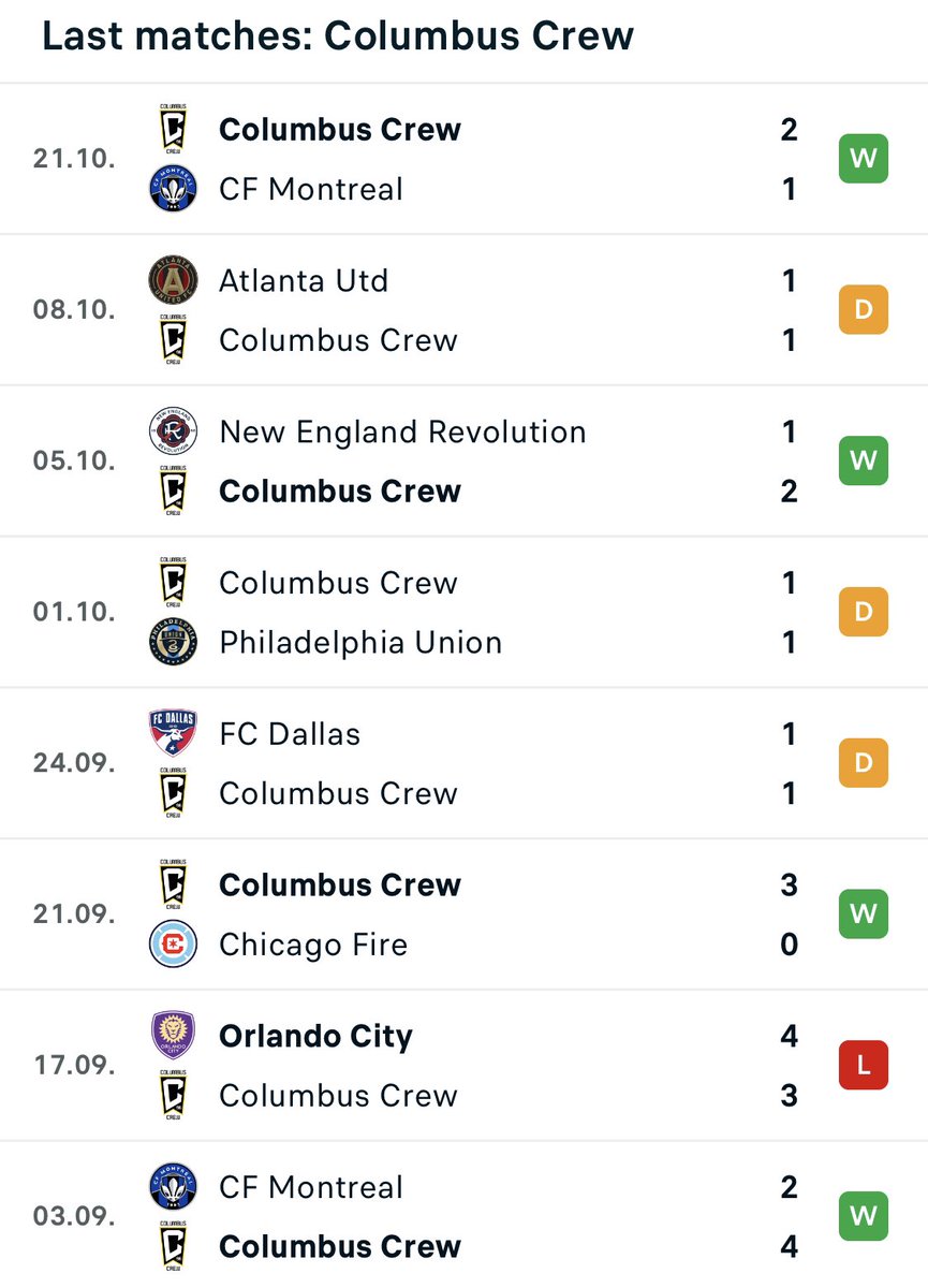 LTP Tipster tweet media