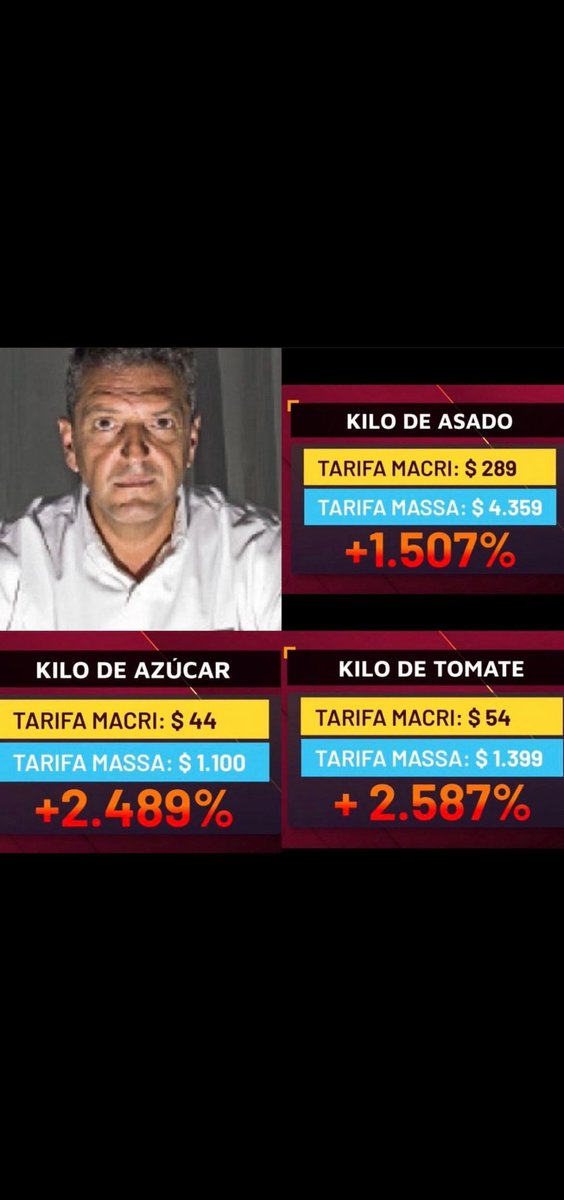 ivi_theman's tweet photo. Massa rompió la veda, Si un candidato a presidente en Argentina rompe la veda electoral, puede enfrentar sanciones que van desde multas económicas hasta la descalificación de su candidatura.
#RenunciaMassa #modino https://t.co/riVm3y027q