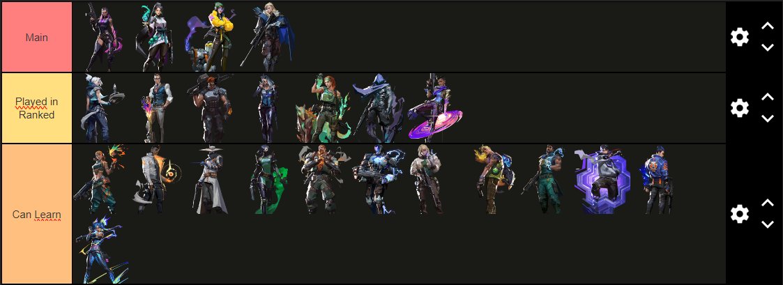 LFT VCT Game Changers 🇫🇷
 
22 ans
Peak immo 1
Flex
Mon but est de jouer dans la ligue Game Changers avec l'équipe qui me prendra
XP Team SFAM (top 8 qualif GC) 
XP Pracc Tiers 3
Dispo tous les soirs 7j/7 mais on peut s'arranger 

Dm pour plus d'infos📩