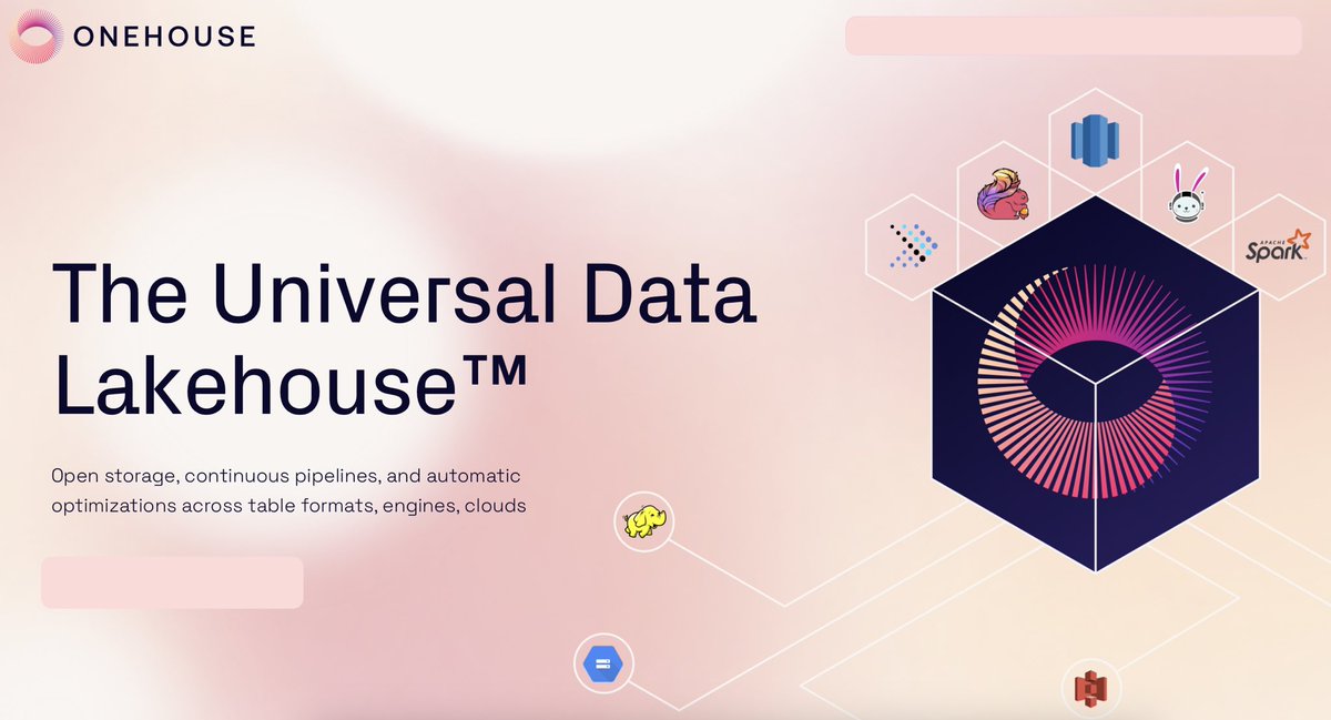 Dipankartnt's tweet image. New chapter 🚀

After an exciting stint with the #ApacheIceberg community, I am taking on a new challenge starting today.

I am joining @Onehousehq as a Staff Developer Advocate where I will have my focus on open source (@apachehudi &amp;amp; Onetable).