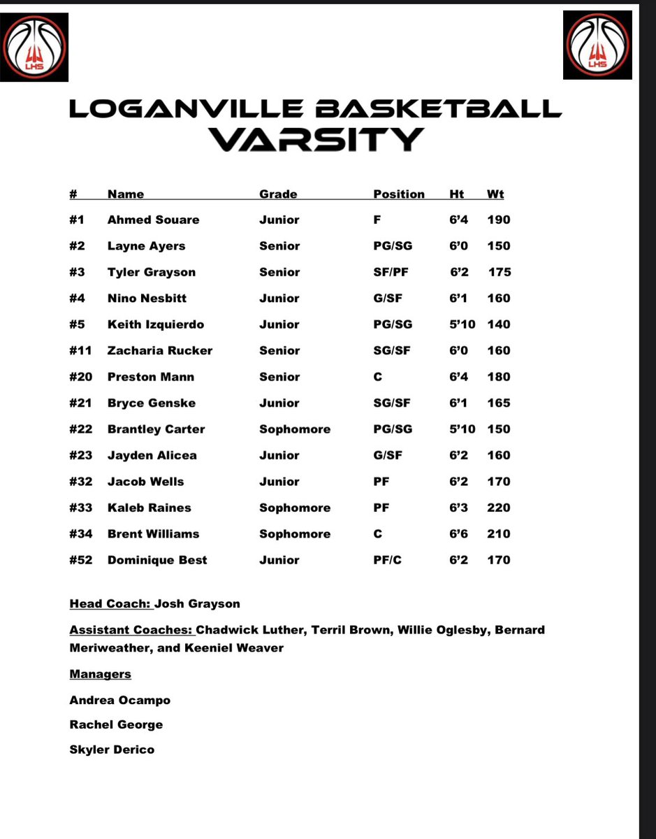 @LHS-Hoops tweet media