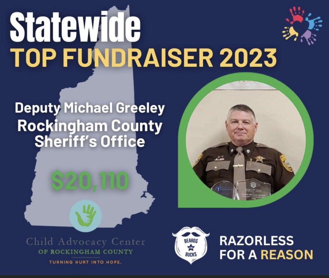 Congratulations to Deputy Michael Greeley, Rockingham County Sheriff's Office!!! You are THE top fund-razor in the 9th Annual Beards for Bucks-Razorless for a Reason campaign.  

#nonprofit #TopPrize #beard #forbucks #wednesday #supportlocal #thankful