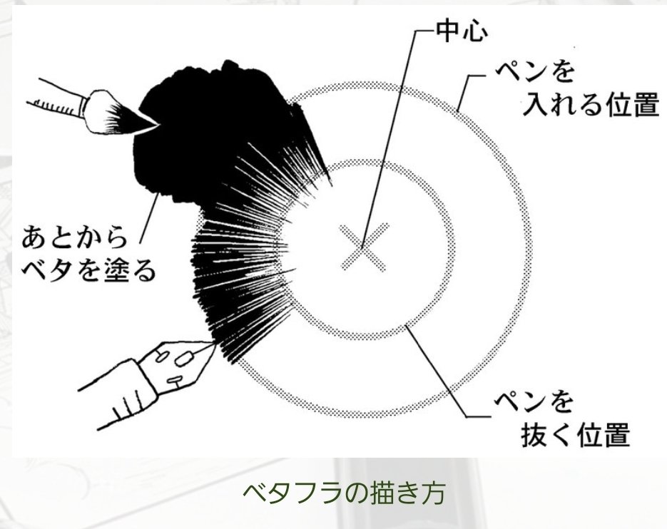 交通費と食費は負担します。
年齢は問いませんが、全くの素人さんは難しい。

ベタフラッシュはこなせて欲しいな。

背景は僕が描いてます。

興味のある方は、ここへのレスでは無く、メッセージを下さい。詳しい条件面を説明します。

宮尾と漫画を描かないかー\(^o^)/ 