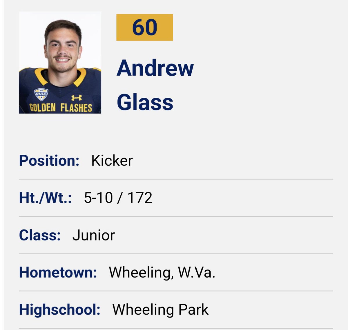 Pretty cool watching these two start tonight against Akron tonight. TWBAI!! 
<a href="/TristenBittner/">💯BITTNER💯</a> <a href="/ClassyGlassy4/">Andrew Glass</a>