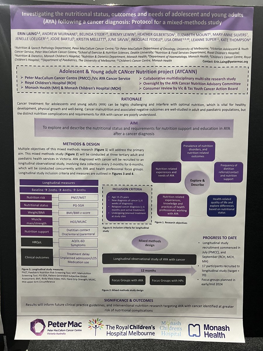 What are the nutritional needs, status and outcomes of young people (15-25yrs) with #cancer? Let’s find out. AYCANN study protocol at #COSA23, a collaboration with @PeterMacCC /Vic AYA Cancer Service @MonashHealth @MonashChildrens @RCHMelbourne @PeterMacRes