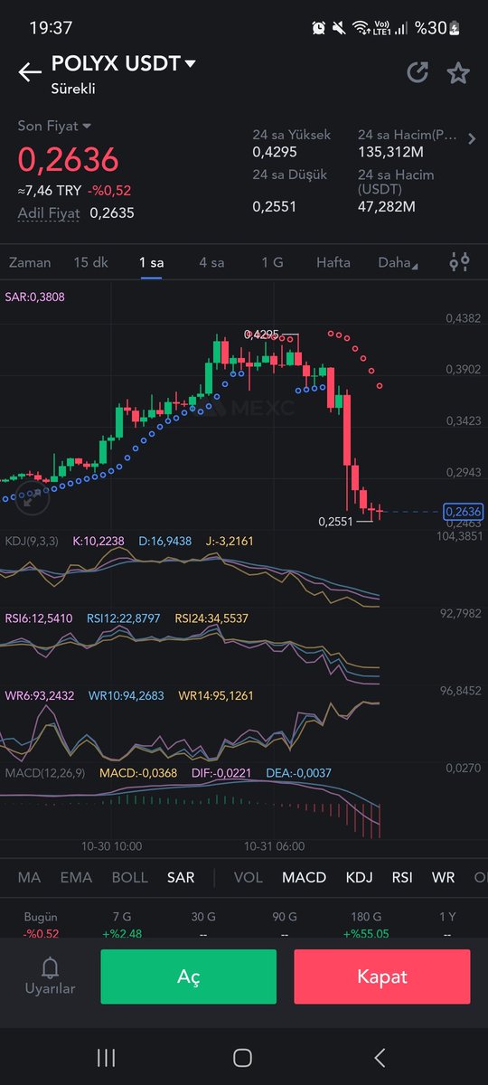Crypto 💎 Follow 💯 (@RobertERicke) / Posts / X