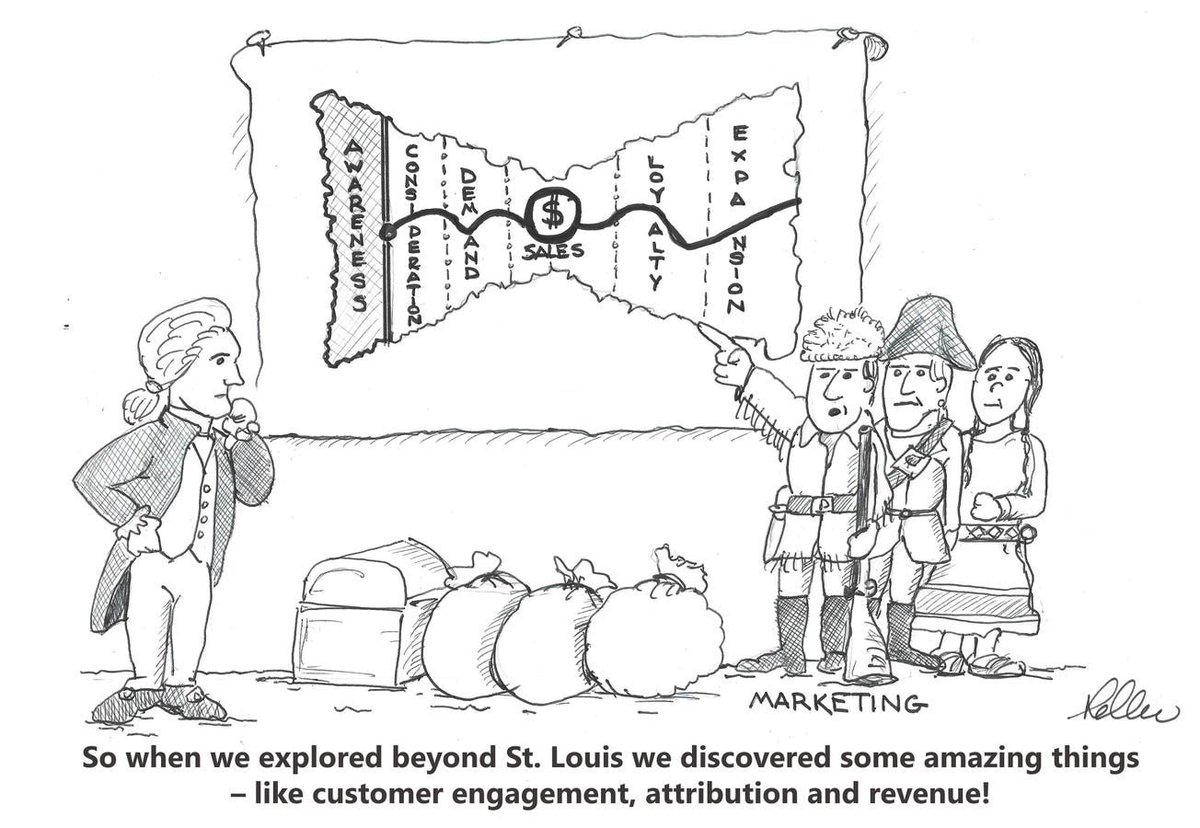 We’re hosting an exclusive Ecommerce Forum in NYC on Nov2 for marketing, DTC and commerce leaders to help them take advantage advances in media platforms to extend marketings impact deeper into the revenue cycle. Join us online.  buff.ly/3rUqJVT