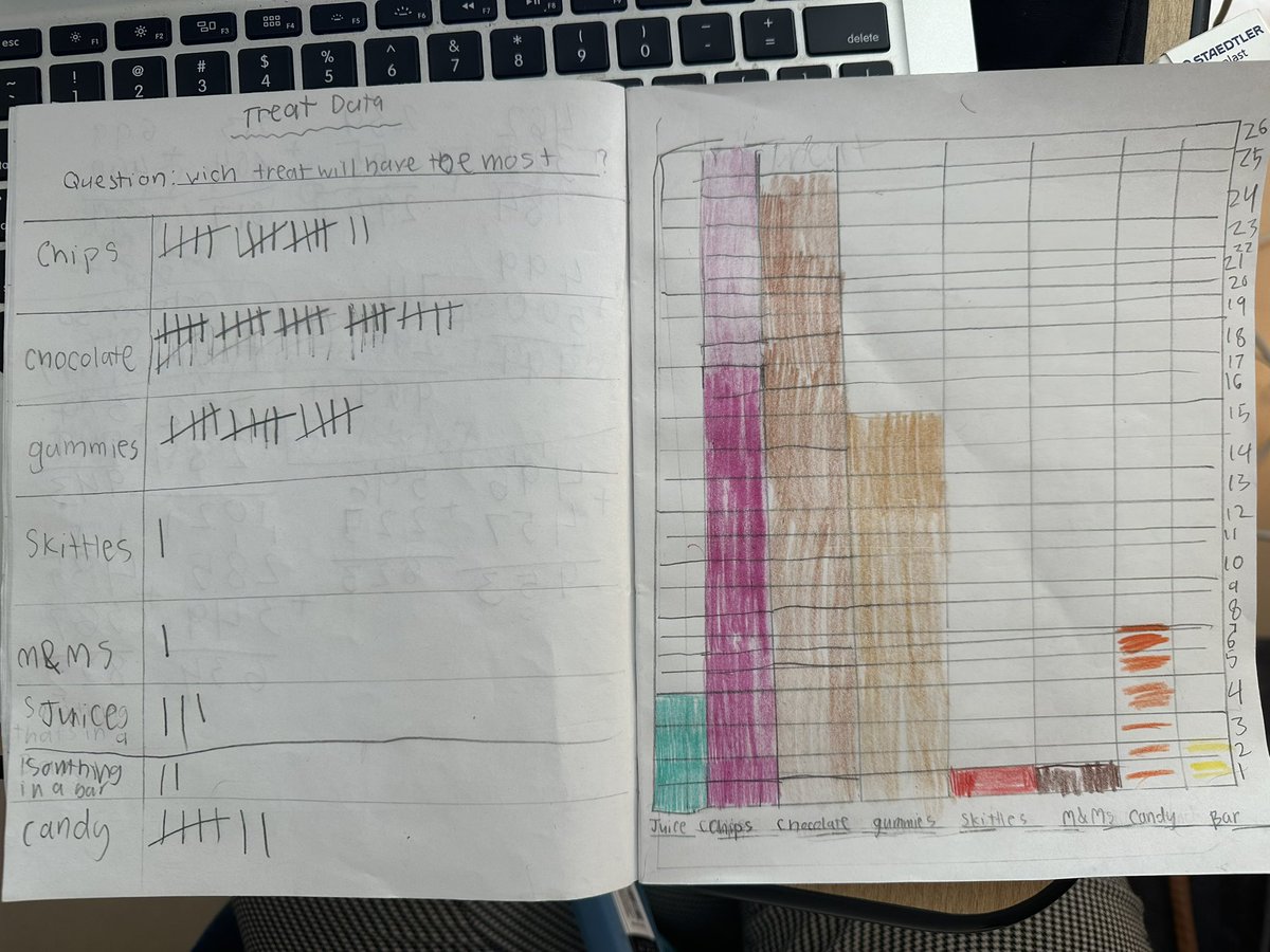 BPSHawks3 tweet media