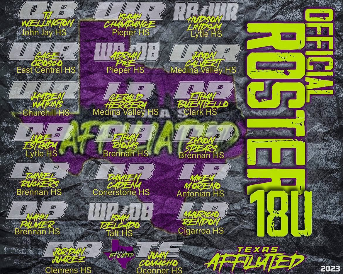 🚨 18u Roster 🚨

Open practices will be announced later for those that didn’t make the team or missed try outs. Everyone will  get a chance to show if they belong with this group 🔥