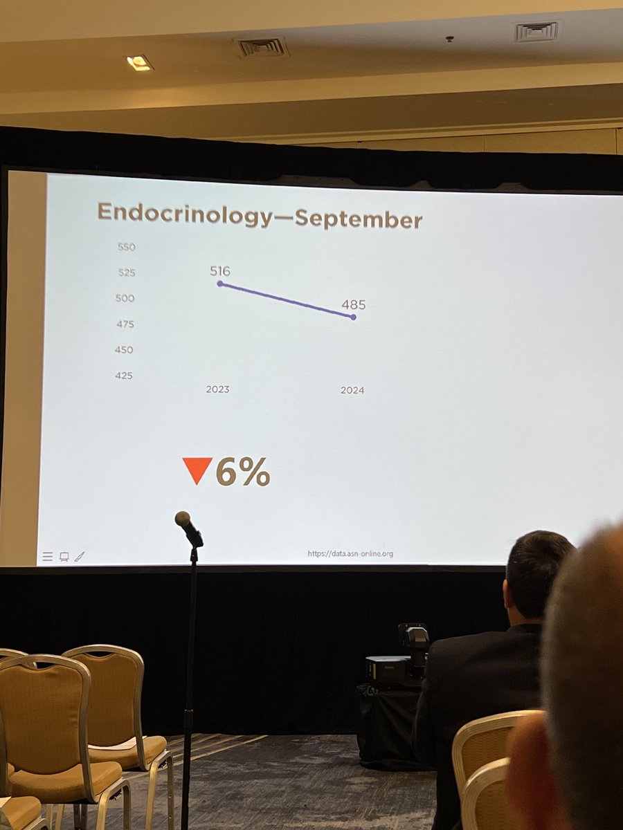 James Novak, MD PhD FACP FASN FNKF tweet media
