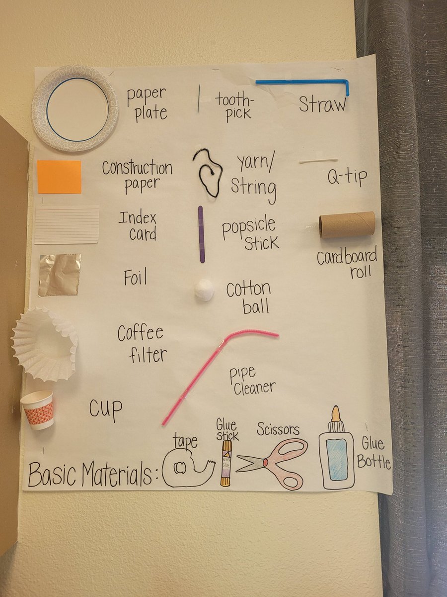 A great anchor chart to support students with planning for a STEM challenge <a href="/eprayzorelem/">EP Rayzor Elementary</a>  #STEMinDenton