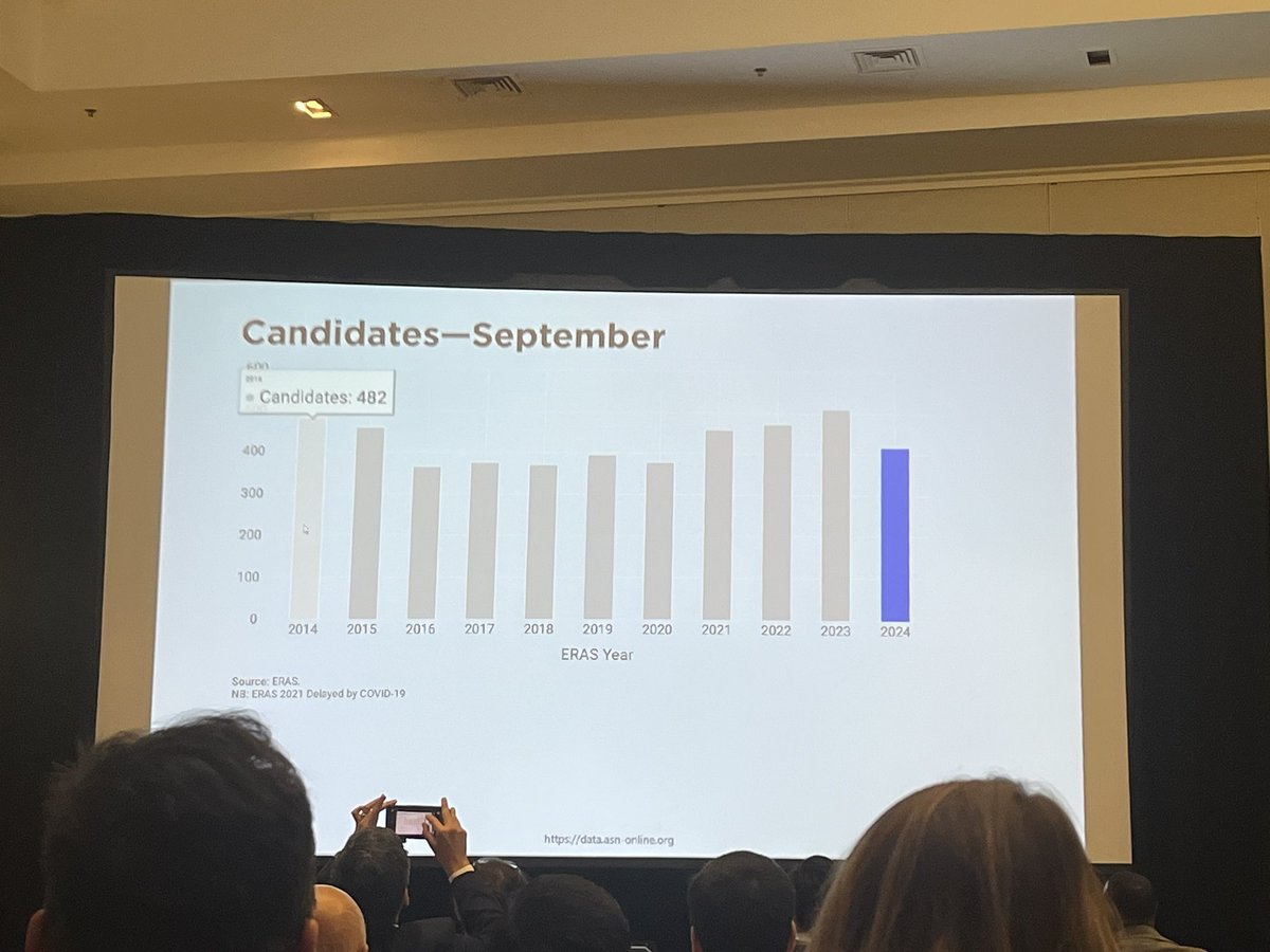 Joel M. Topf, MD FACP tweet media