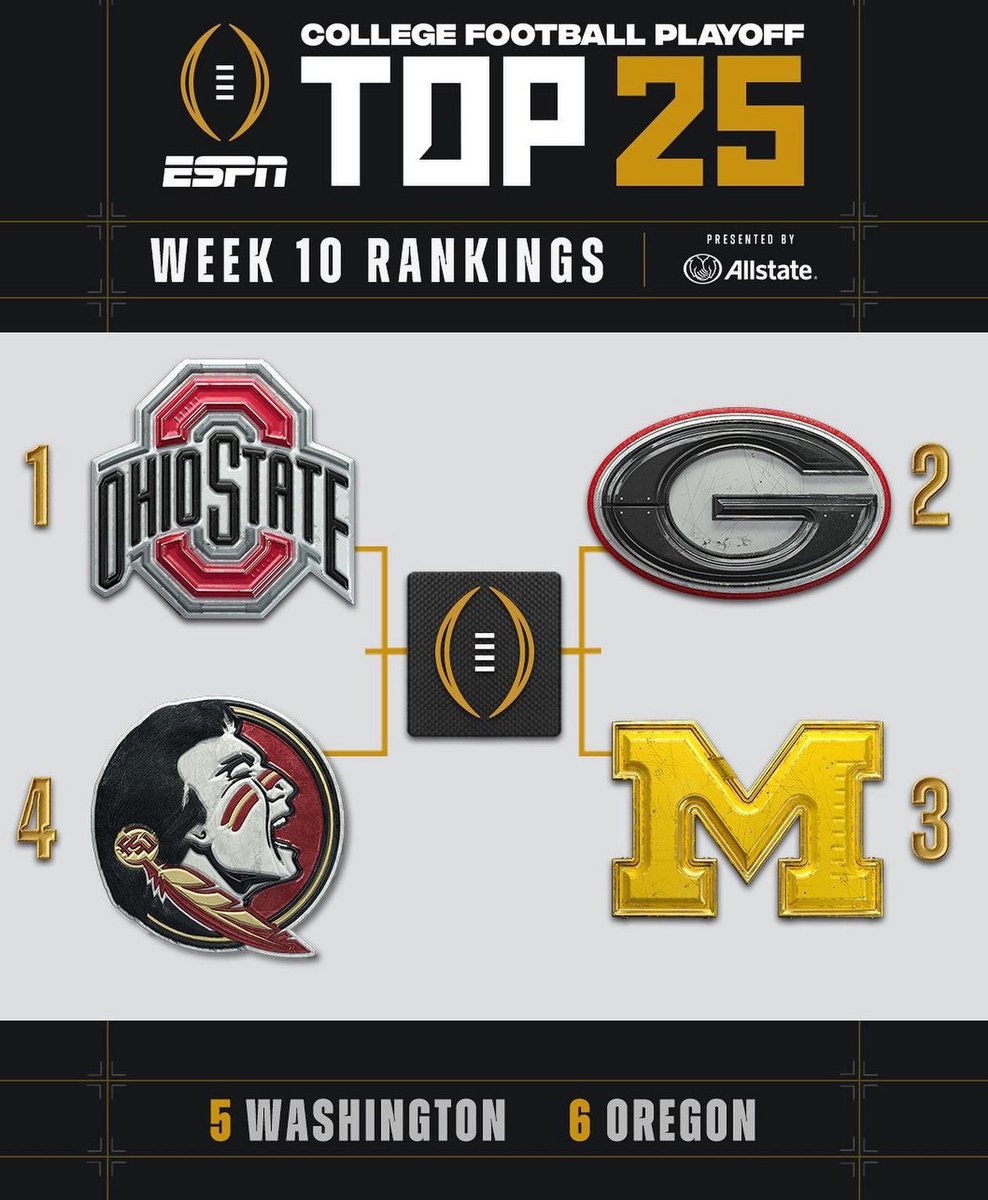 go_patos's tweet photo. Primer TOP 25 oficial de la temporada…. Vamos sextos…. Lástima de cierto field goal….. https://t.co/Qf1pa5HVHR