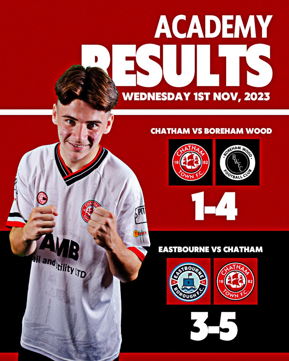 𝗔𝗖𝗔𝗗𝗘𝗠𝗬 𝗥𝗘𝗦𝗨𝗟𝗧𝗦

<a href="/EBFC_Official/">Eastbourne Borough FC</a> 3-5 Chats
⚽️ (Harris, Devlin, Fill, Sene-Richardson x2)

Chats 1-4 <a href="/Boreham_WoodFC/">Boreham Wood FC</a>
⚽️ (Chime)

🔴⚪️⚫️ #UpTheChats