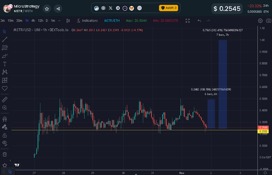 Eric Cryptoman tweet media