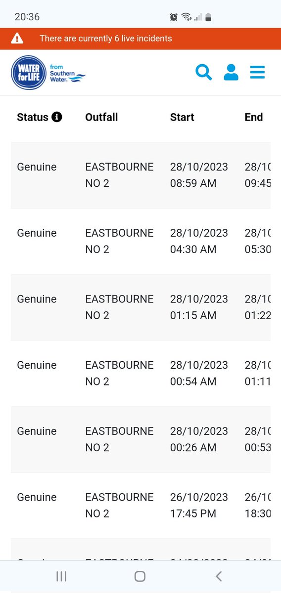 Again <a href="/SouthernWater/">Southern Water</a> have waited 4 days to tell us in Ebourne they have released sewage. No alerts, no warning. Ebourne still showing as no releases on their lovely map, but when you look at the history (which they make hard to find) the truth is there. Why no warnings!?