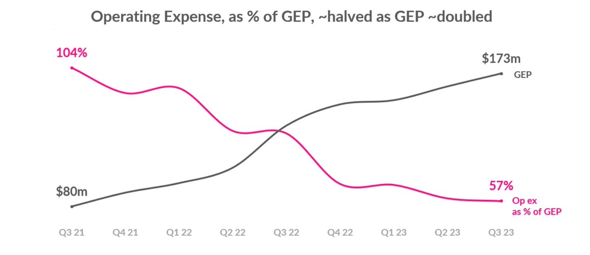 Shai Wininger tweet media