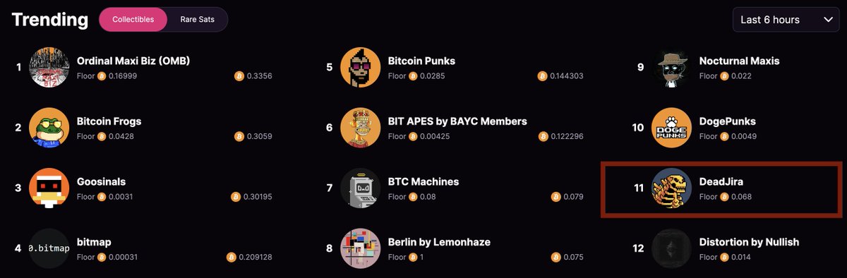 The Ordinals Club tweet media