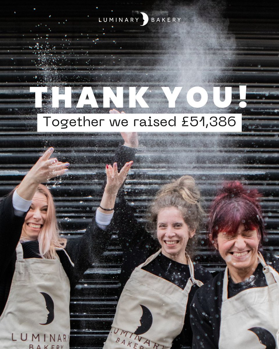 We did it! Your incredible support has helped us raise £51,386 to empower another decade of transformation. Thanks to everyone who donated, Luminary will continue to support women who have experienced significant disadvantages in their lives.