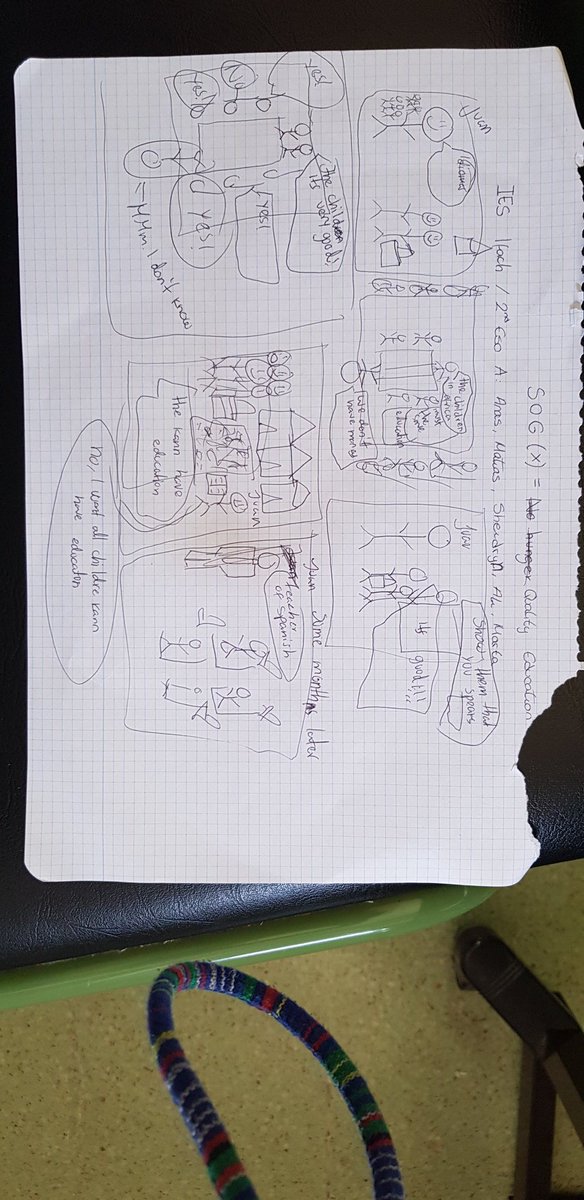 PIEDADISABELgr's tweet photo. Los borradores de los cómics de la #SdeA "Introduction to the 2030 Agenda" del @proyectoEDIA que el alumnado está creando y en breve pasará a CANVA o STORYBOARD. #sostenibilidad, #CE: expresión escrita, #CCCL: lingüística, artística y digital https://t.co/mjYtGrZ0eu