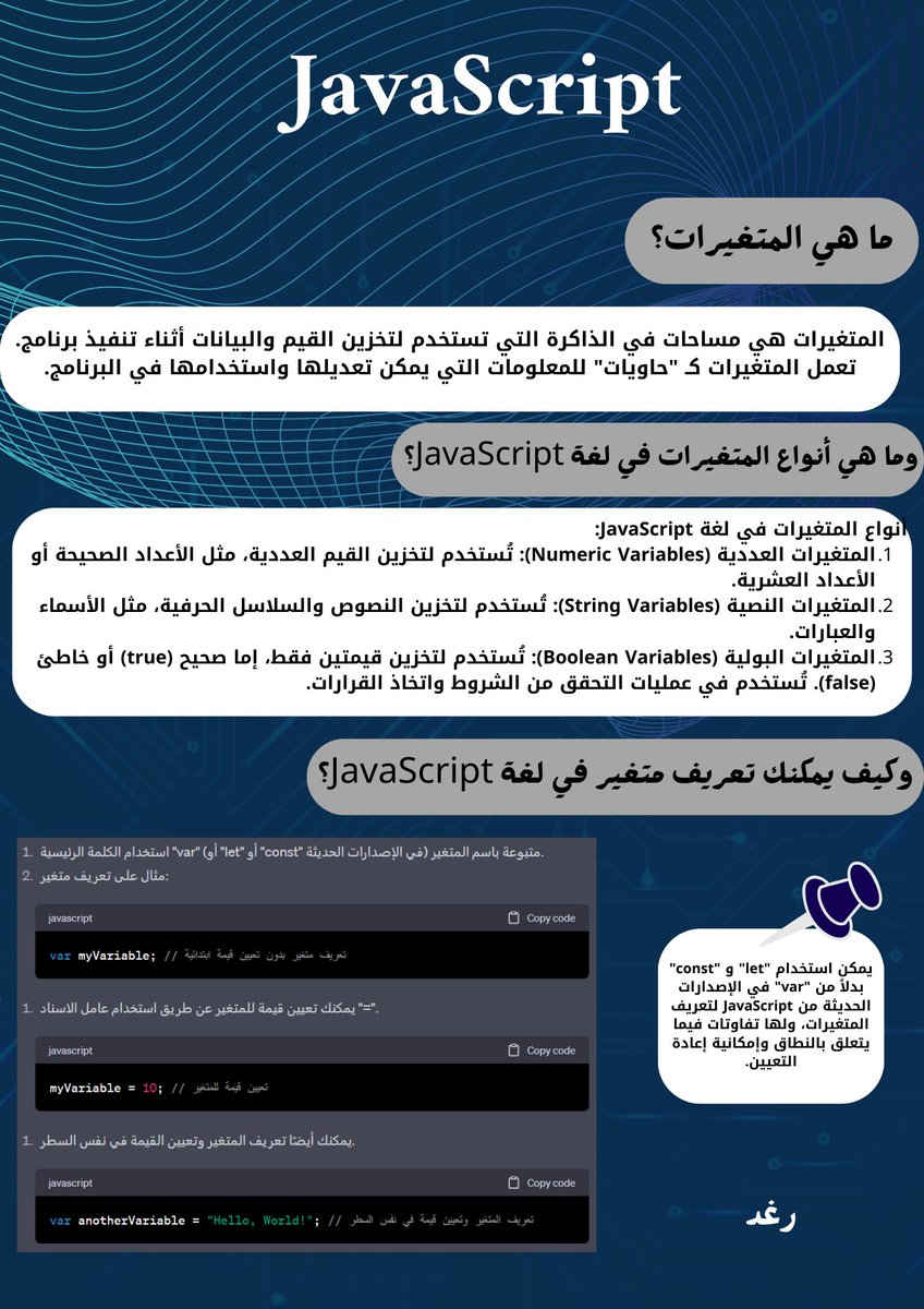 Gad_66_7's tweet photo. الأسبوع الثاني - المتغيرات

هاشتاج الجامعة
#MidoceanUniversity
#جامعة_ميدأوشن

هاشتاج المسابقة
#Mastering_JavaScript https://t.co/RWxaJh8AE2
