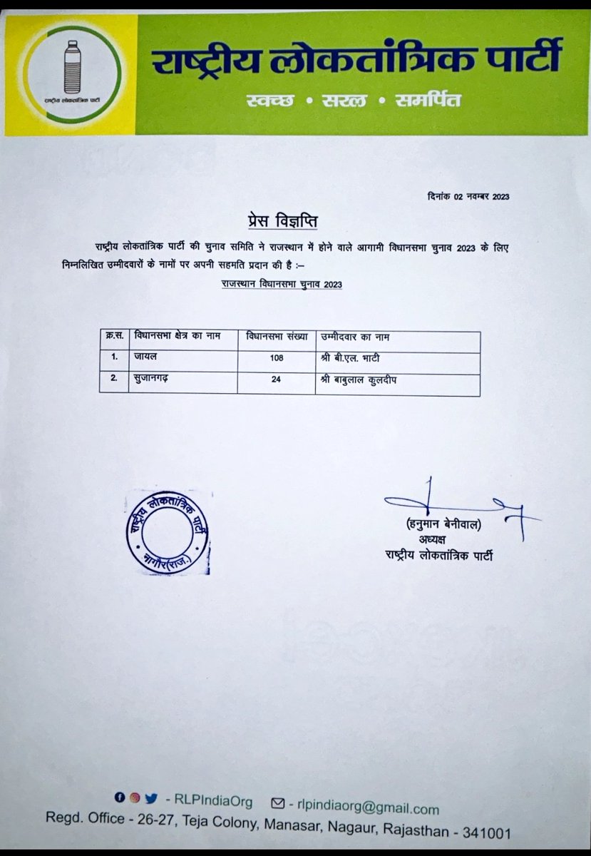 hanumanbeniwal's tweet photo. राष्ट्रीय लोकतांत्रिक पार्टी की चुनाव समिति ने राजस्थान में होने वाले आगामी विधानसभा चुनाव- 2023 के लिए तृतीय सूची में निम्नलिखित उम्मीदवारों के नामों पर अपनी सहमति प्रदान की है ,RLP परिवार की तरफ से सभी को हार्दिक शुभकामनाएं !
#RLP #rajasthanelection2023 
@RLPINDIAorg https://t.co/ITMtl7w8O0