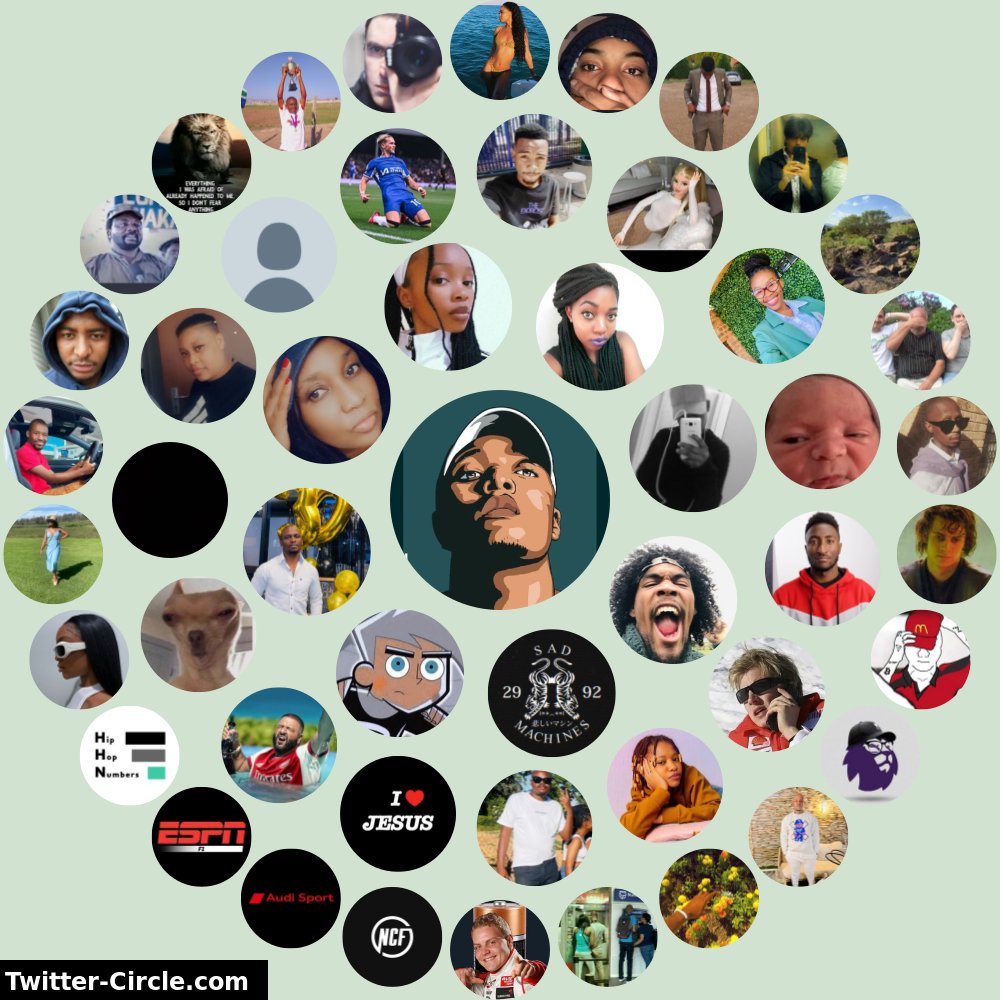 SiV_S4's tweet photo. My Twitter Interaction Circle

➡️ https://t.co/Z3JGsriyCU https://t.co/GatOFPlvkB