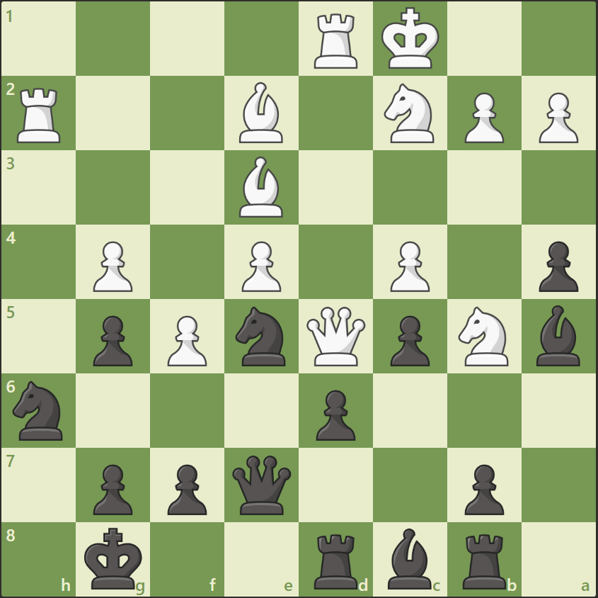 chesscom_es's tweet photo. Callejón sin salida. Juegan Negras. https://t.co/pXP2ZkQKb9