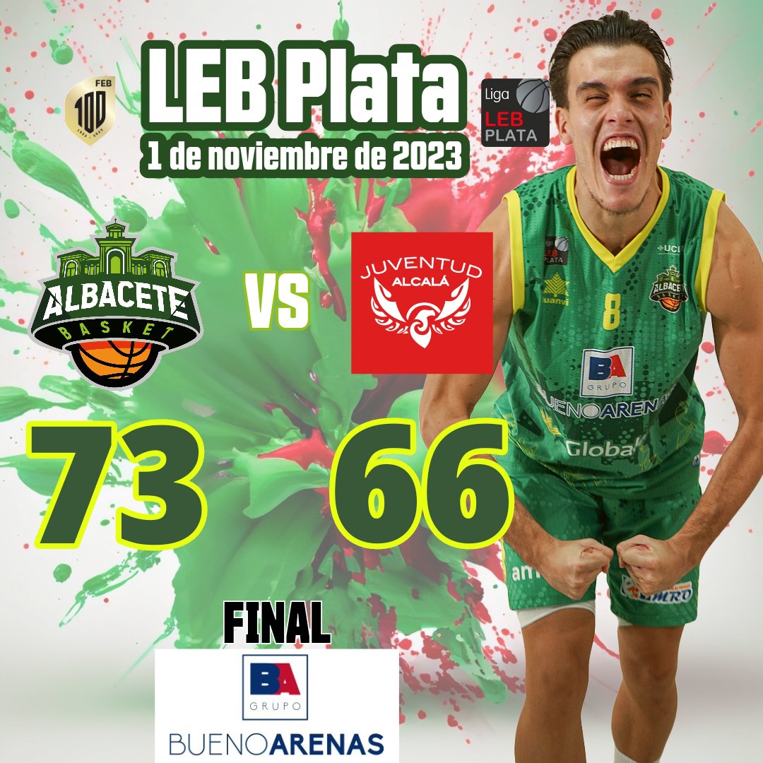 Bueno Arenas Albacete Basket tweet media