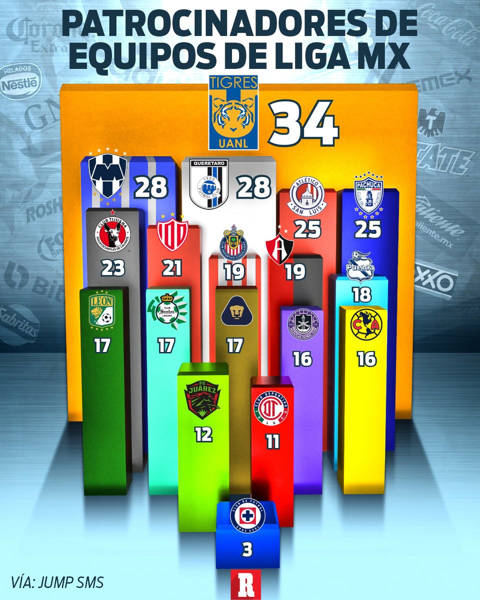record_mexico tweet picture