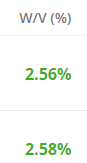 CryptoStefannn's tweet photo. Closed 🥲 

Weaktereum https://t.co/Hzva359Cos