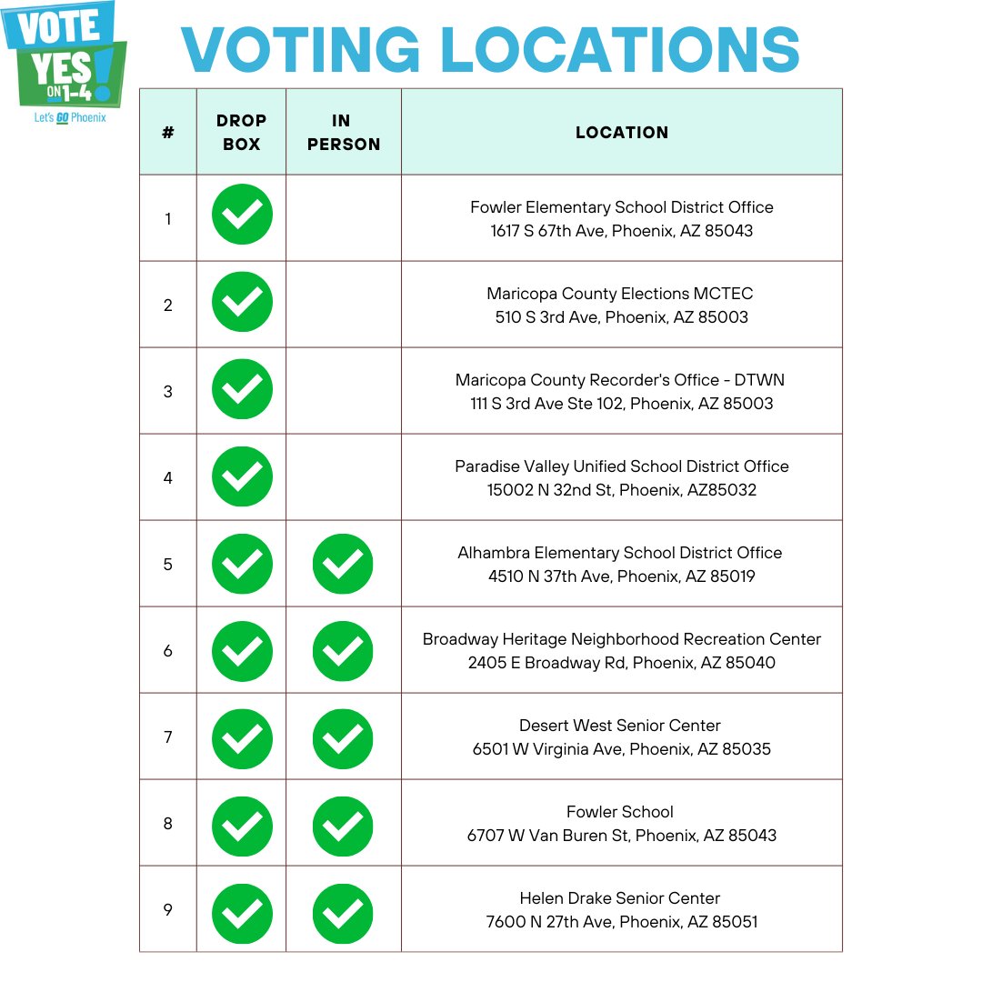 Let's GO Phoenix! tweet media