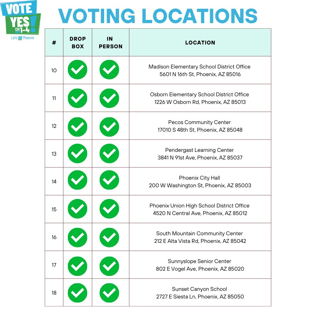 Let's GO Phoenix! tweet media