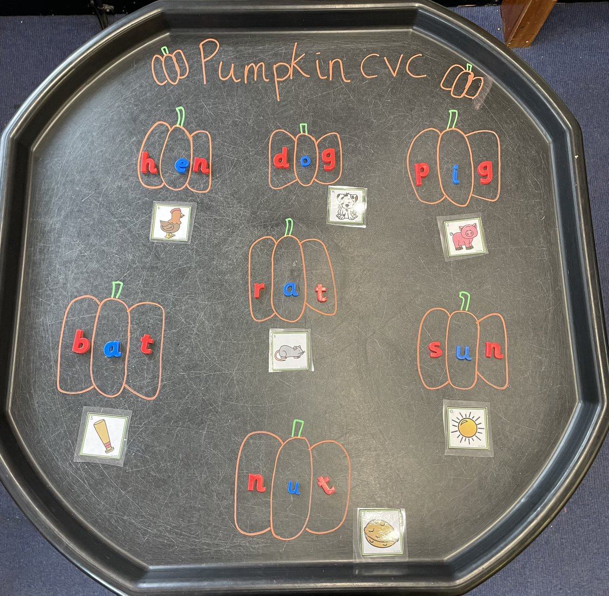 MrsGelston's tweet photo. π cvc
Exploring cvc words & magnetic letters #soundsmakewords #blending #phonicsgames
#literacy #sounds #rwi #literacygames #eyfs #eyfsliteracy #readingisfun #love #learning #tufftray #reading #phonicstuff #cvc #playistheway #satpin #jollyphonics #cvcfun #p1fun #p1a #cps https://t.co/M4Xw8oB935