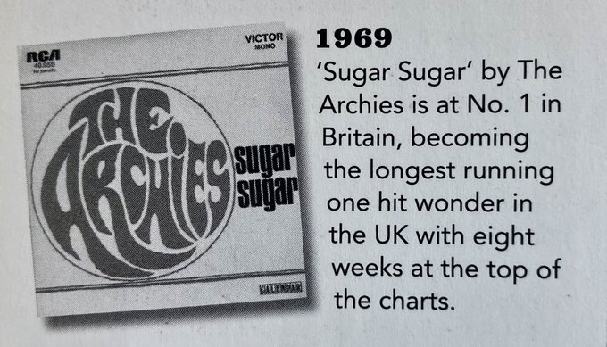 DavidPraDino's tweet photo. #aDayLikeToday by #EraDinosaurio
1969 Sugar Sugar de Los Archies llega al 1er lugar en Gran Bretaña convirtiendos en el one hit wonder con mas semanas al frente del Hit Parade Británico con 8 https://t.co/As1F9BMgo7