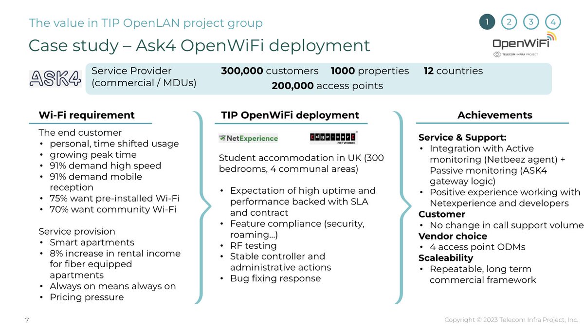 TelecomInfraP's tweet image. The value in TIP’s OpenWIFi Project Group, as shown in our case study with Ask4:
#openlan #projectgroup #TIP
